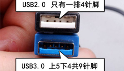 USB 3.0